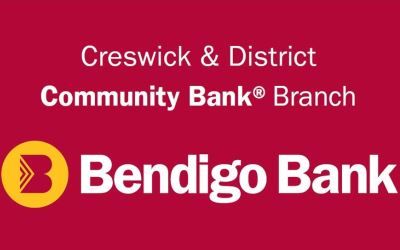 Community Banking